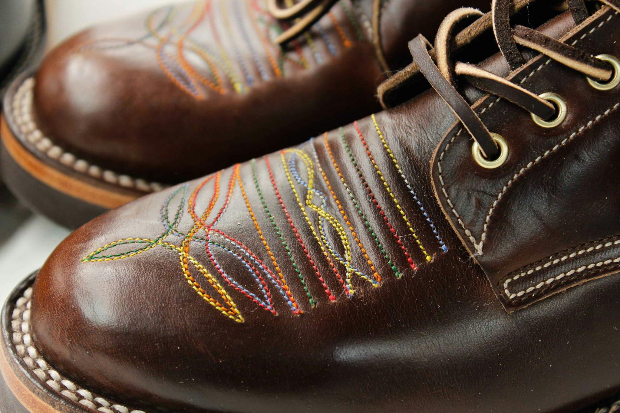 Exportación de calzado histórica para México